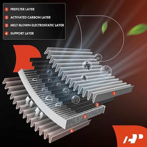 Filtre habitacle Hyundai Elantra 2017-2020, Accent 2018-2022, Elantra GT 2018-2020 & Kia Forte 2019-2023 Forte5 2020-2023, Rio 2018-2023
