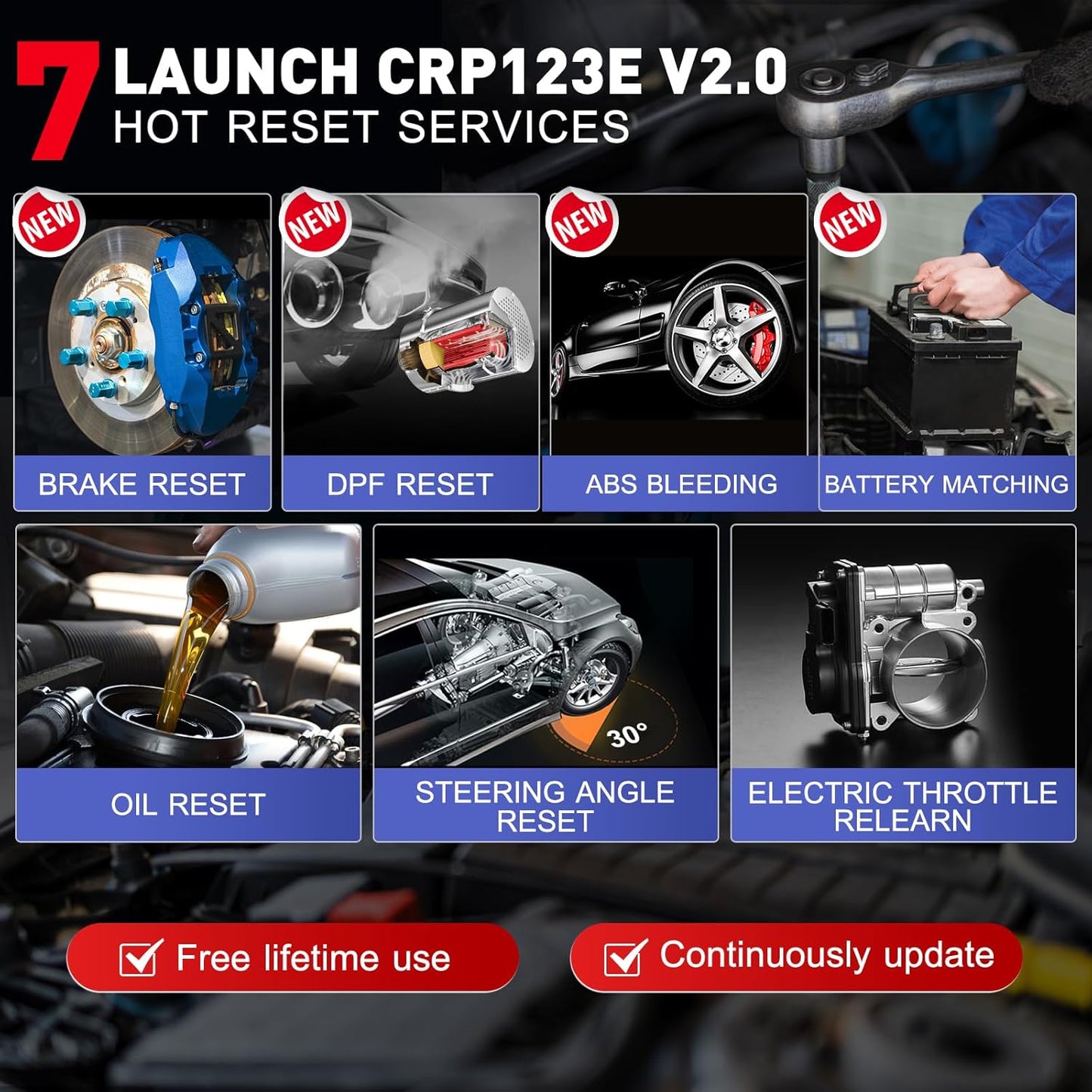Launch CRP123E V2.0 OBD2 Scanner Moteur/Transmission/ABS/SRS, lecteur de code avec 7 réinitialisations, mise à jour gratuite à vie, FCA SGW, Auto VIN, outil de diagnostic de voiture pour toutes les marques
