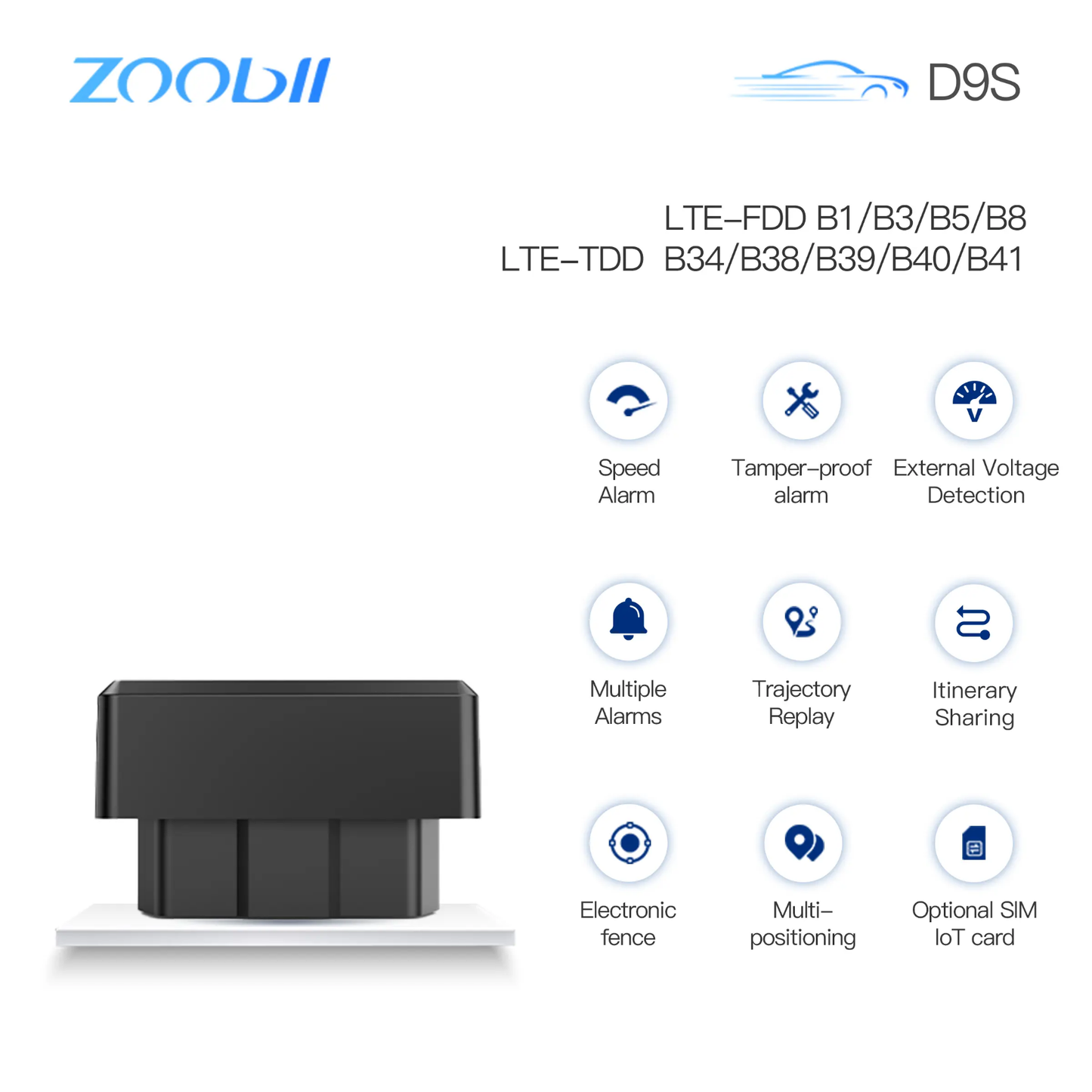 GPS POUR VOITURE ( AUCUNE INSTALLATION REQUISE , JUSTE BRANCHER SUR LA PRISE DIAGNOSTIC)