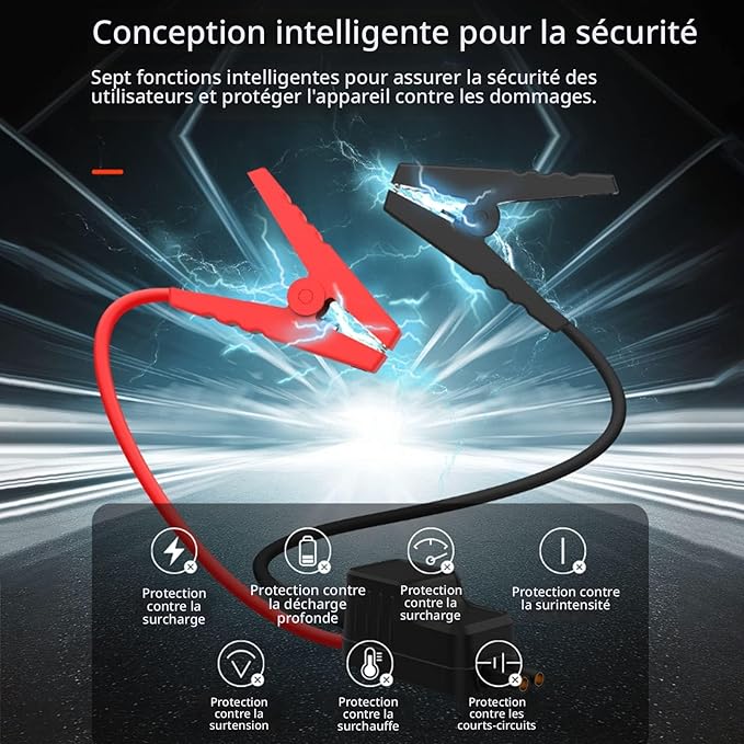 Démarreur de voiture portable au lithium 30 000 mAh 12 V (jusqu'à 6 l de gaz et 3 l diesel), booster , jump-starter