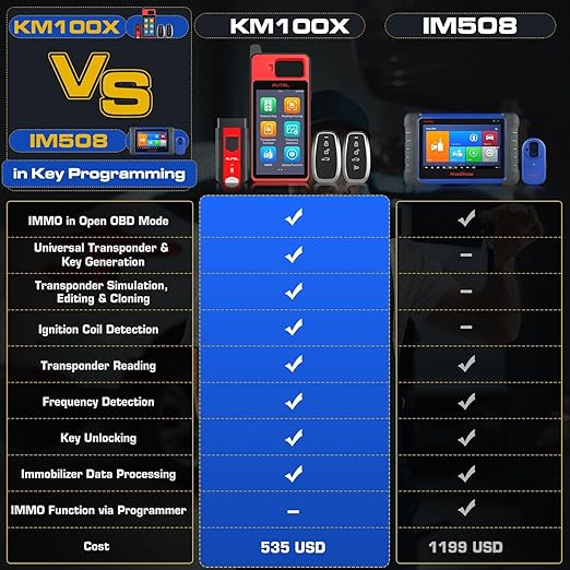 Autel KM 100