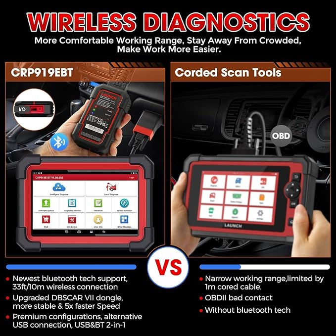 Launch CRP919E BT Valise Diagnostic Auto, Système Complet obd2 Diagnostic français avec 31+ Fonctions de réinitialisation, Codage ECU, Can-FD& DOIP, FCA, BI-Directionnel obd2 Diagnostic Voiture