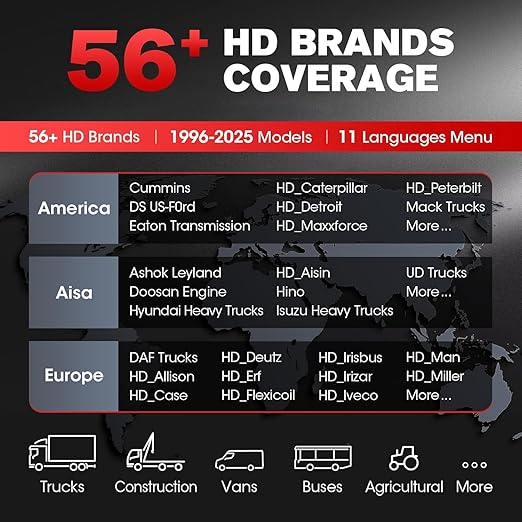 LAUNCH CRP129 HD Appareil de diagnostic pour camion lourd, système complet diesel avec 7 réinitialisations, régénération et réinitialisation DPF, réglage de limitation de vitesse, pour pickups