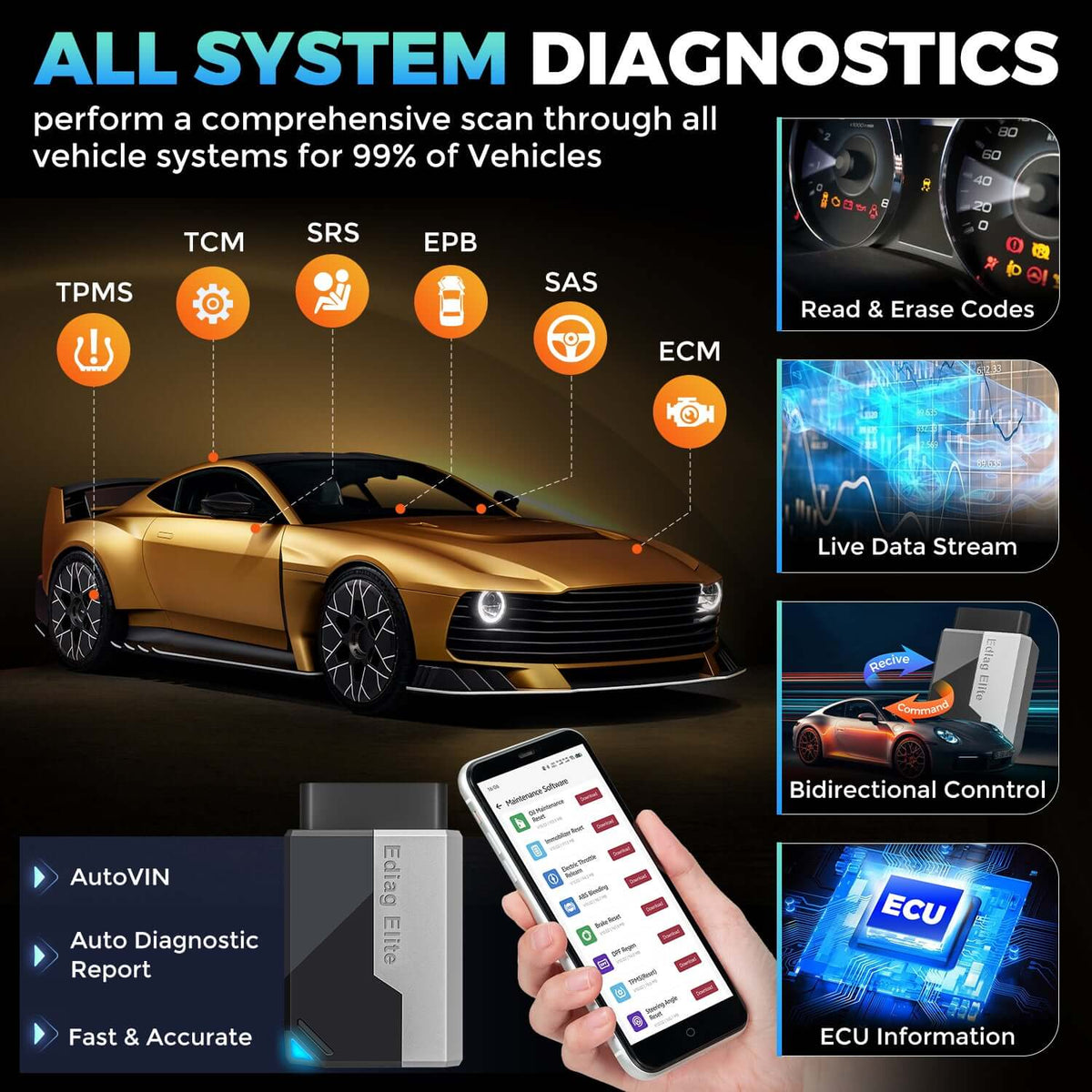 KINGBOLEN Ediag Elite OBD2 Diagnostic Français, Valise Diagnostic Auto avec Test Actif, 15+ réinitialisations, Outil de Diagnostic de Voiture pour Tous Les systèmes, Mise à Jour Gratuite à Vie